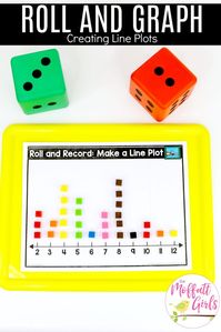 Teaching graphs and data to second grade students combines previously-learned math concepts with making sense of and organizing the information of everyday statistics.