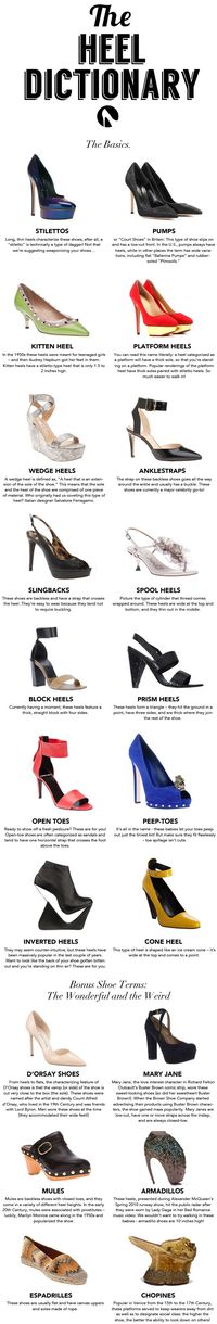 Known by some as surgery-free butt lifts and others as epic torture devices, heels are nothing if not divisive. Of course, here at Designer Swap we are major heel worshippers. And because staring at shoes is more than just a pastime for us, today we’ve put together a girl’s guide to high heels – a... <div class=