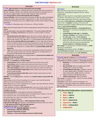 OT Adult Internship Reference List page 1