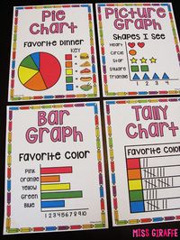 Graphing posters to hang up on your math wall