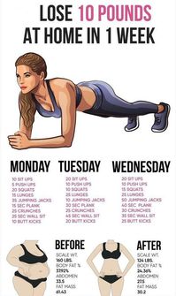 Lose 10 Pounds At Home In 1 Week