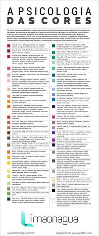 Infográfico - A psicologia das cores, uma poderosa ferramenta para designers, arquitetos e decoradores - limaonagua