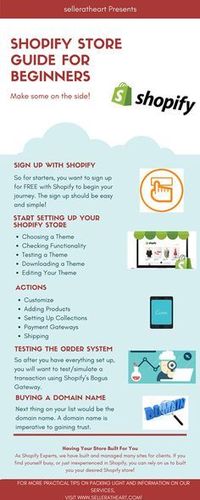 Shopify Store Guide For Beginners – Store Setup! #shopifytips #shopify #onlineincome #workfromhome #shopifystore #moneymaking #shopify_store_setup #shopifystore