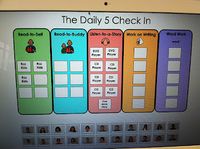 This website/blog has a a lot of great ideas for centers and things. But my favorite thing on here was the Daily 5. Every students picture is at the bottom and they drag there picture to the activity the want to do that day. They know they have to do each one throughout the week and once and box is full they have to pick another station.