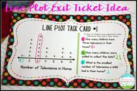 Line Plot Task Cards.  Use line plot task cards in a variety of ways to encourage students to deeply understand and analyze line plots.  Includes line plots with whole numbers, line plots with fractions, and analyzing line plot data!