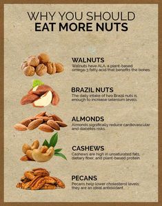 Why you should eat more nuts? #nuts #benefits #healthyfood #healthyeating