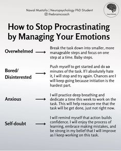 How To Stop Procrastinating, Anxious, Overwhelmed, Keep Going, Task, Student, Phd Student, Emotions, First Step