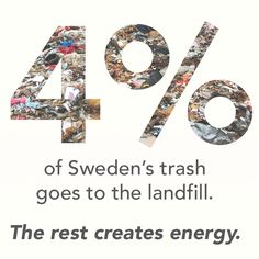 a white sign that says 40 % of sweden's trash goes to the landfill
