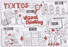 a white paper with red writing on it that says, texto's visual thinking