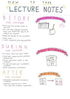 a poster with instructions on how to take lecture notes