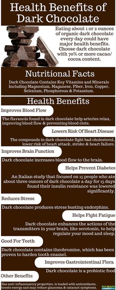 Next time you visit the grocery store in search of healthy foods, don’t forget to grab some dark chocolate. No, this isn’t a joke! Check out the many health benefits of dark chocolate | Probiotics | Gut Health | Health Tips, Nutrition, Health, Health Benefits, Probiotic Foods, Nutrition Facts, Herbalism, Health Problems, Coconut Health Benefits