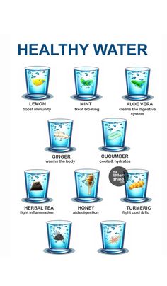Healthy water