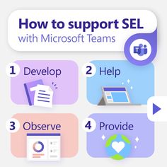 How to support SEL with Microsoft Teams: Develop, Help, Observe, Provide Helpful Tips, Helpful Hints, Education Technology