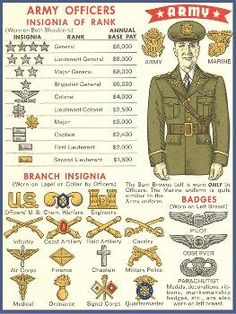 an army officer's insignia is shown in this poster