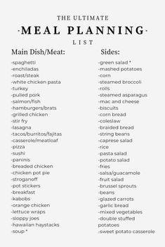 the ultimate meal planning list is shown