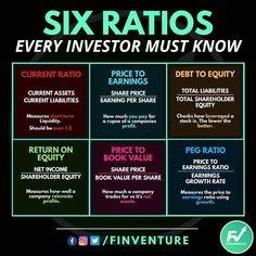six ratingss for every inventor must know