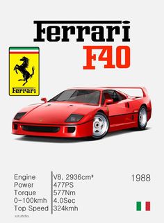 #Ferrari F40(1988) Ferrari, Ferrari F40, Ferrari Car, Nissan Gtr R34, Nsx, Sports Cars Luxury