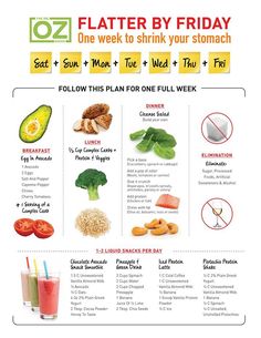 Follow this one-week plan from fitness trainer Chris Powell to curb carbs, sugar and salt, the three nutrients responsible for belly fat. #loseweight Diet Tips, Detox, Quick Weight Loss Tips, Fat Loss Diet Plan, Weight Loss Diet, Quick Weightloss, Fat Loss Diet