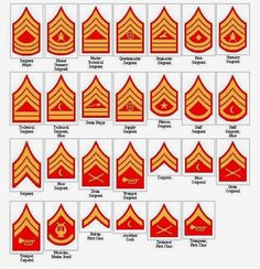 (1922-2015) United States Marine Corps Chevron Posters - Herbert Booker - Picasa Web Albums United States Marine Corps, United States Marine, Us Marine Corps, Marine Corps Uniforms, Marine Corps History