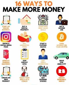 the 16 ways to make more money info graphic on white background with orange and blue icons