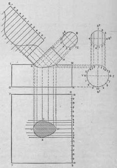 the drawing shows an object that has been made in order to look like it is being constructed