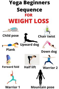 Yoga Fitness, Yoga Routines, Yoga, Beginner Yoga Workout, Yoga For Weight Loss, Yoga For Flexibility, Yoga Routine For Beginners, Beginner Yoga Poses