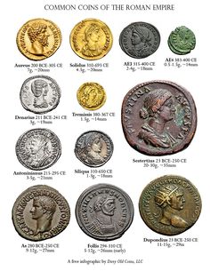 Roman currency - Wikipedia, the free encyclopedia Rome, Ancient Artefacts, Romans, Ancient Roman Coins, Ancient Artifacts, Ancient Civilizations, Ancient Romans