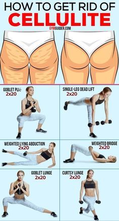 Fitness Workouts, Workouts For Cellulite, Cellulite Workout, Shrink Thighs, Body Fat, Upper Thigh Workout, Muscle Building Women, Build Muscle Women