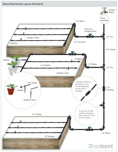 the diagram shows how to build a raised garden bed with two planters on each side