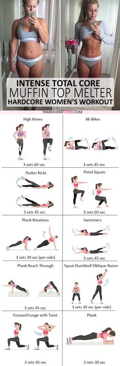 #womensworkout #workout #femalefitness Repin and share if this workout melted your muffin top! Click the pin for the full workout. Gym, Belly Fat Workout, Workout Plan