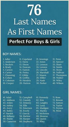 a blue poster with the names of boys and girls in white on it, which reads'76 last names as first names perfect for boys & girls