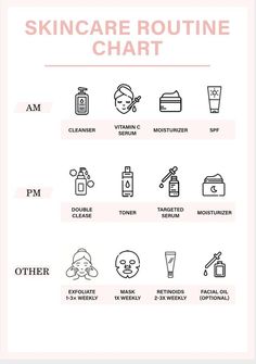 Skincare Routine Steps | Skincare Planner | Skincare Order | Skincare Chart | Self Care Planner | Skincare Checklist | Instant Download Selfie, Daily Skin Care Routine, Skin Care Routine Order, Skin Care Routine Steps, Beauty Routine Checklist, Skincare Routine, Daily Face Care Routine, Skin Care Guide, Beauty Routine Planner