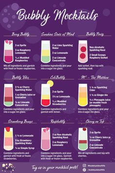 a purple poster with different types of drinks
