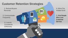 customer retention strategies Customer Retention, Customer Retention Ideas, Sales And Marketing, Existing Customer, Business Growth, Business Focus, Marketing Topics