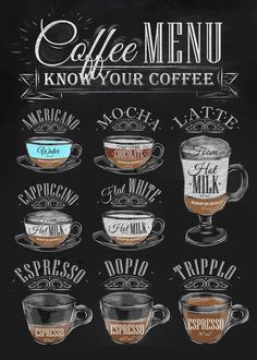 coffee menu with different types of cups and saucers