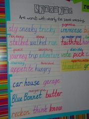 a bulletin board with writing on it and colorful strips in the background that spell out words