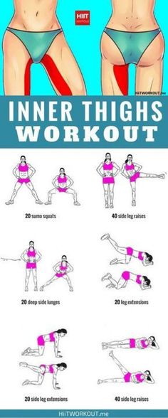 Exercícios Squat Challenge, Thigh Exercises
