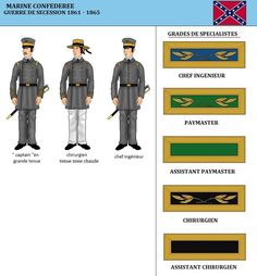 Civil War Confederate, Naval History, American Uniform, America Civil War, Confederate States Of America