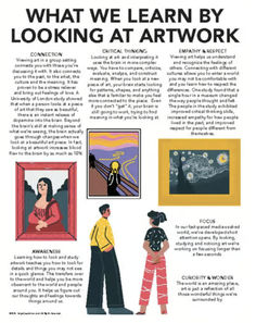 an article from the magazine what we learn by looking at art work, featuring two people standing in front of paintings