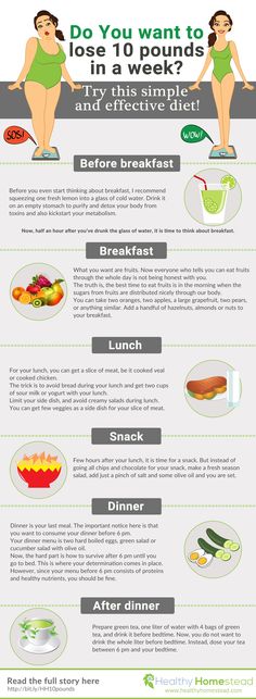 Do You want to lose 10 pounds in a week? Try this simple and effective diet! Healthy Diet Plans, 1000 Calorie Diet Plan, Diet Plans For Women, Military Diet Plan, Weight Loss Diet Plan