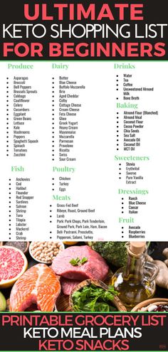 This keto shopping list for beginners comes with a free keto grocery store printable guide to help you shop for the low carb, ketogenic foods you need for weight loss! Make life easy & grab this ultimate keto diet shopping list that includes keto meal plans, carb counts, simple keto recipes & easy keto snacks you can buy on Amazon now! Seriously, the best low carb grocery list for beginners! #keto #ketorecipes #ketodiet #ketogenicdiet #ketogenic Low Carb Diets, Ketogenic Recipes