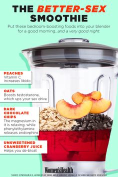 Healthy Eating, Weight Loss Smoothies