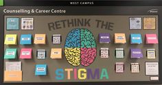 a bulletin board with post it notes on it and a brain in the center that says rethik the stigma