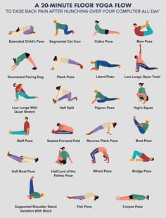 the 30 minute yoga flow chart for beginners to do it in less than one hour