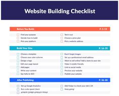 What You Need to Build a Website 2021: The Ultimate Checklist Price Plan, Website Design Inspiration Layout, Builder Website, Wix Website