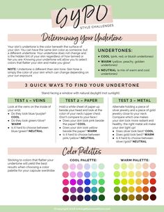A Guide to Choose Your Best Colors + Blush for All! | Get Your Pretty On Colour Palettes, Capsule Wardrobe, Color Analysis, Skin Undertones, Color Palettes, Color, Personal Stylist, Personal Style, Style Challenge