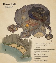 Thieves' Guide Hideout map cartography | NOT OUR ART please click artwork for source | WRITING INSPIRATION for Dungeons & Dragons DND Pathfinder PFRPG Warhammer 40k Star Wars Shadowrun Call of Cthulhu and other d20 RPG fantasy science fiction scifi horror game design | CREATE YOUR OWN roleplaying game material w/ RPG Bard at www.rpgbard.com Dungeons And Dragons Homebrew, Tabletop Rpg, Underground Map