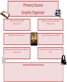 the graphic organizer for primary school students to use in their writing and reading skills, including an open book