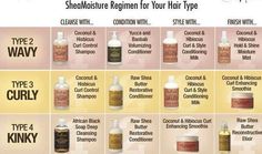 Product hair type Natural Hair Moisturizer, Shea Moisture Products