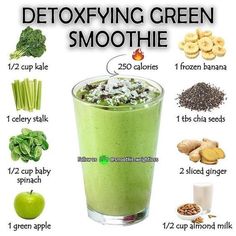 a green smoothie in a tall glass surrounded by ingredients